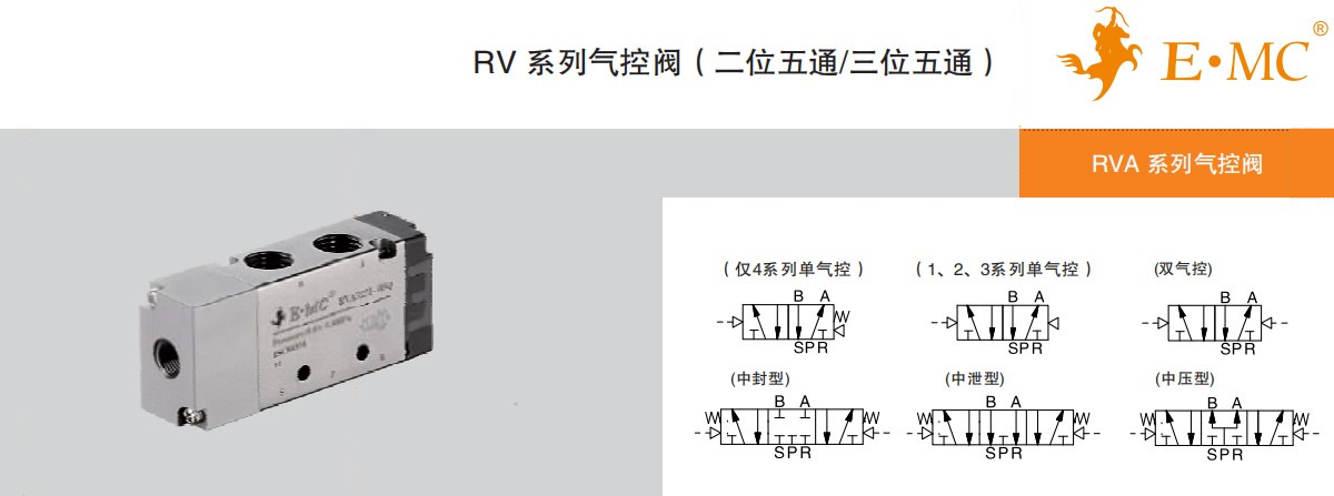 mc 亿太诺 rva气控阀 二位五通 三位五通 现货 出口