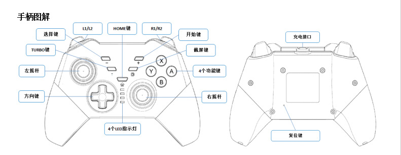 兼容switch游戏手柄swh无线手柄 pro手柄震动连发体 体感动作感应