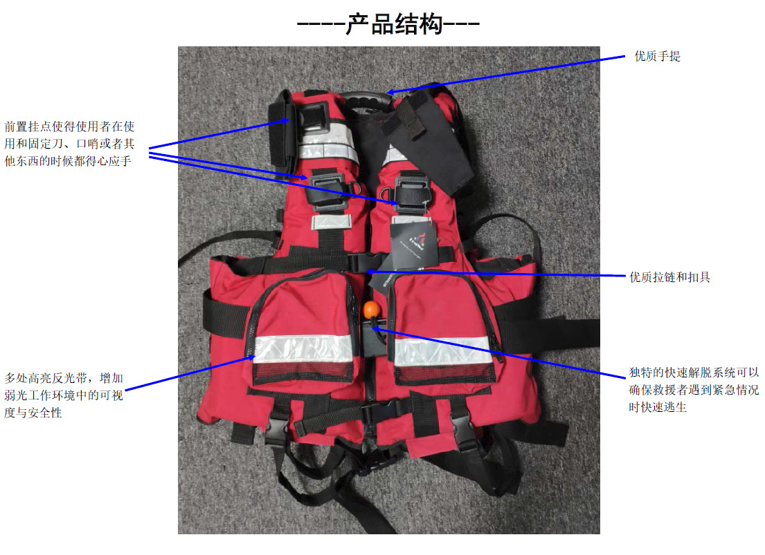 水域救援救生衣参数图片