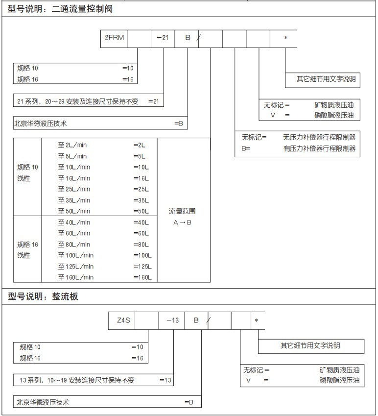 华德液压调速阀2frm10-21b/25l正品北京huade液压阀