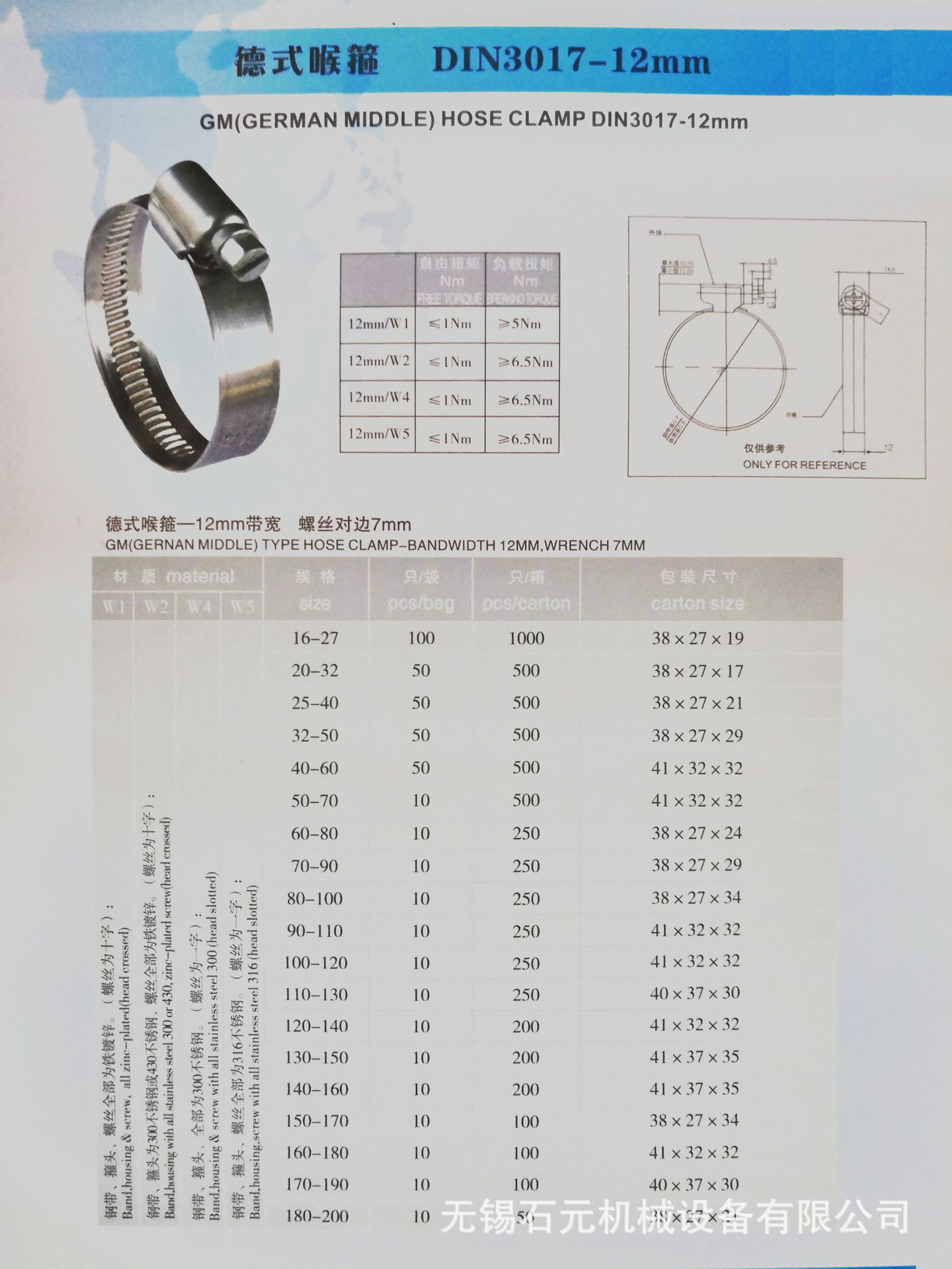 喉箍型号对照表图片