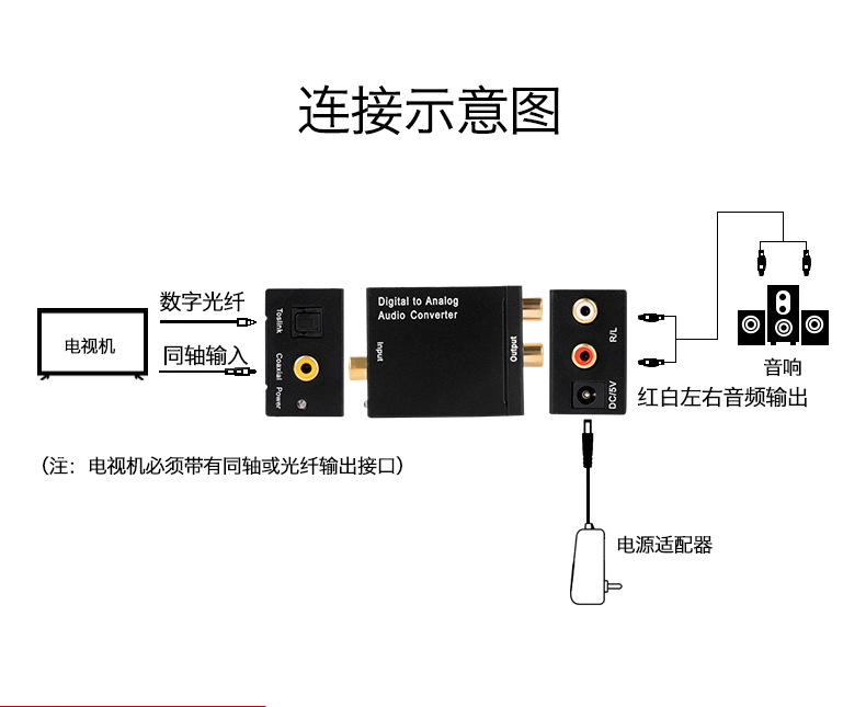 数字光纤同轴转模拟音频线转换器音响spdif 电视tv转红白莲花声道