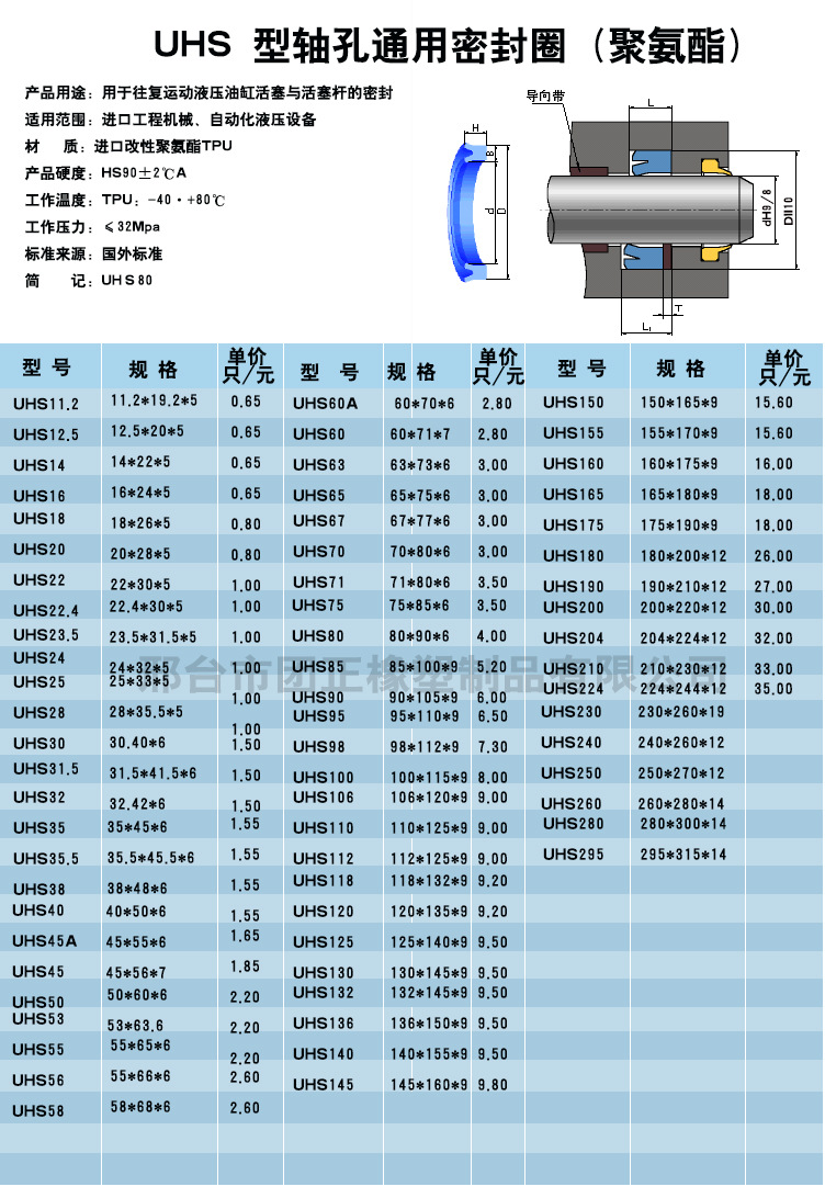 液压缸活塞油封种类图片