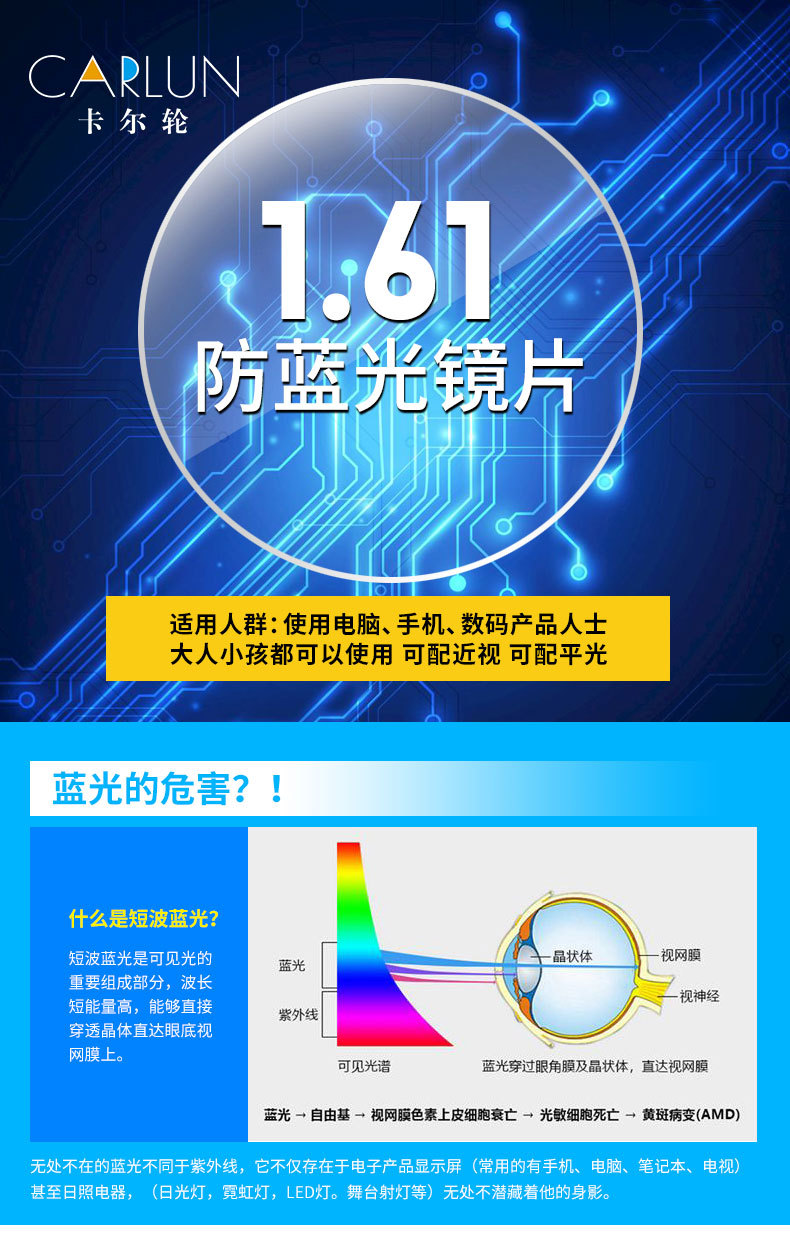 61是否进口否度数0-1000/(50-200)用途近视镜片功能抗辐射,抗紫外线