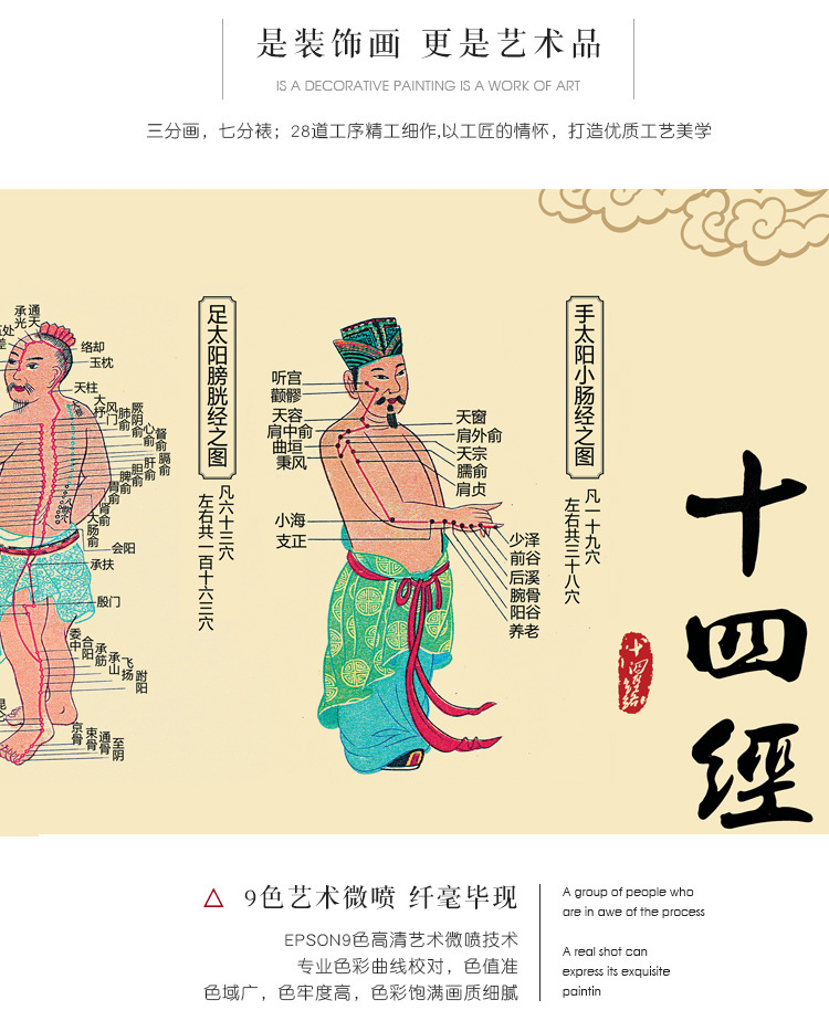 医院诊所中医馆装饰挂画带框人体穴位十四经络图高清喷绘现代中式