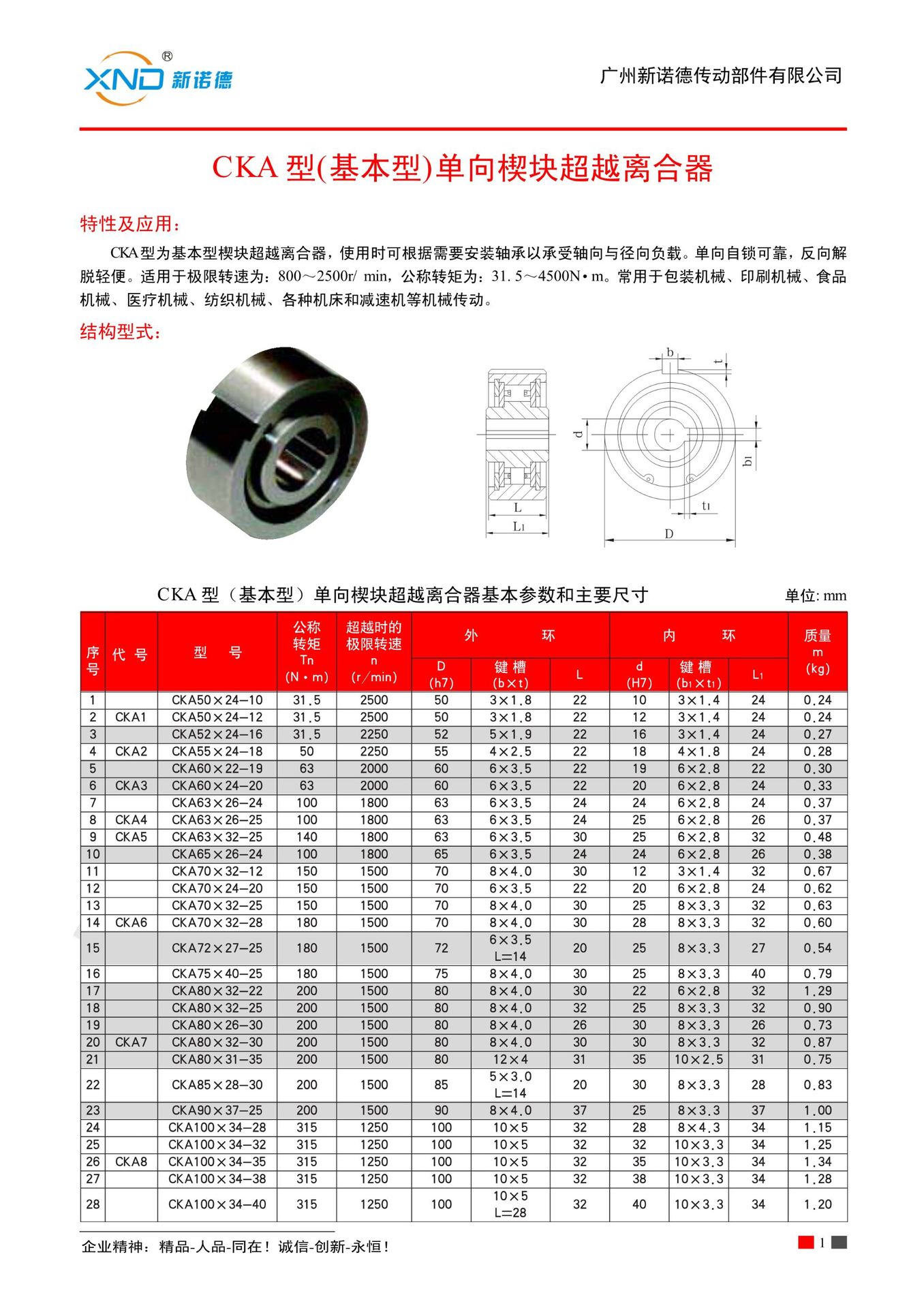 cka60x22-19单向超越离合器/北京单向轴承cka2凸轮离合器轴承工厂