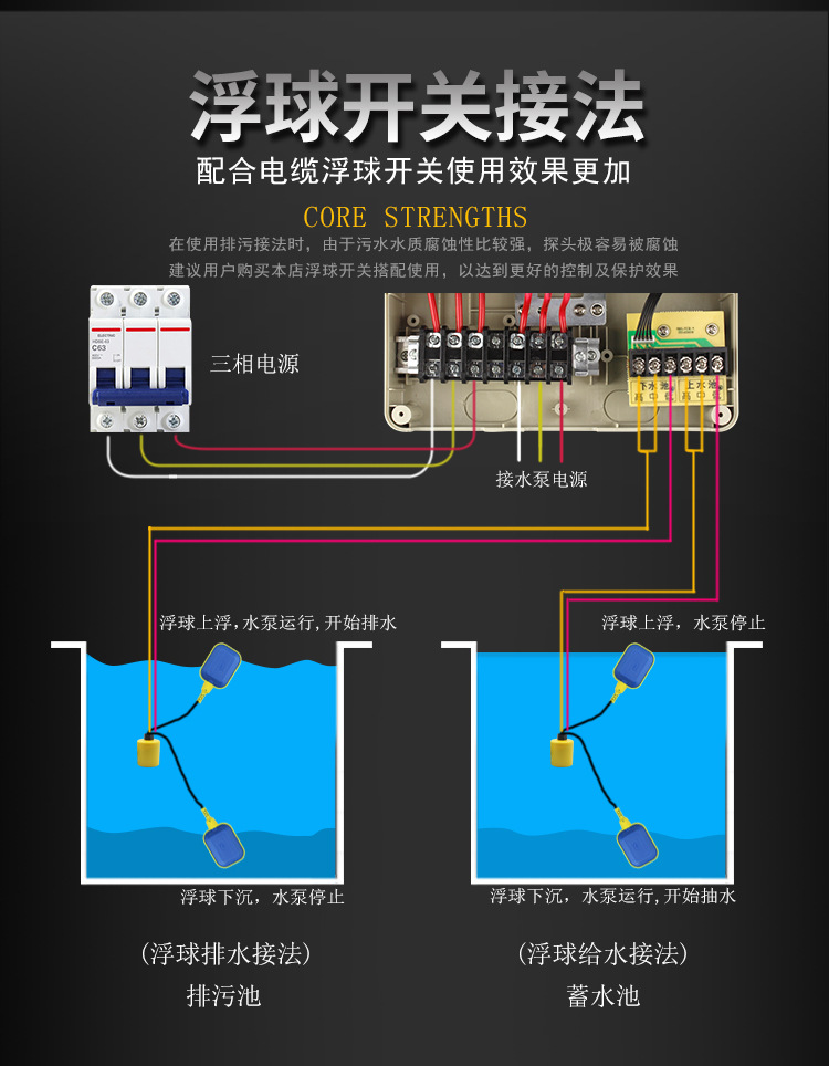 三相水泵遥控器接线法图片
