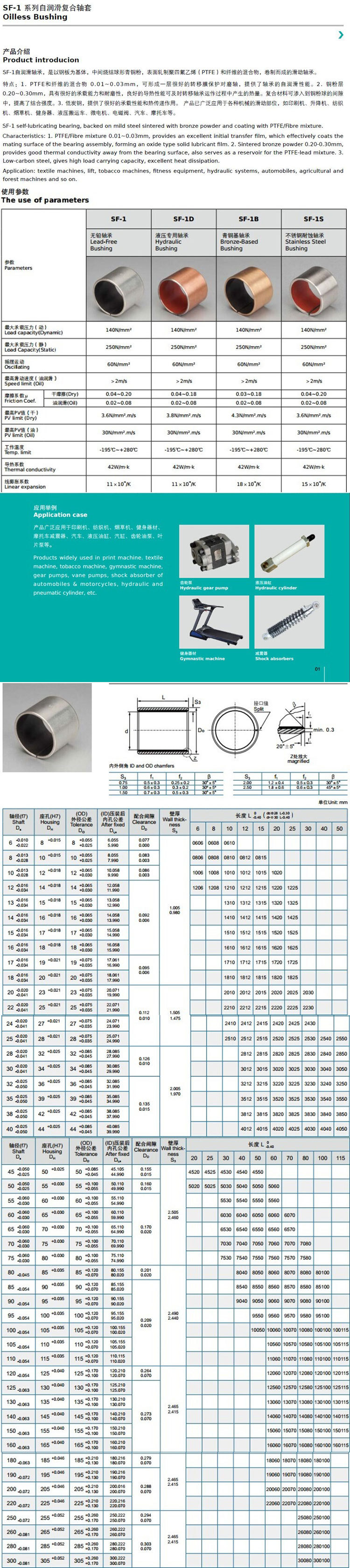 厂家sf-1复合无油自润滑轴承 耐磨du衬套轴套含油滑动铜导套14 12