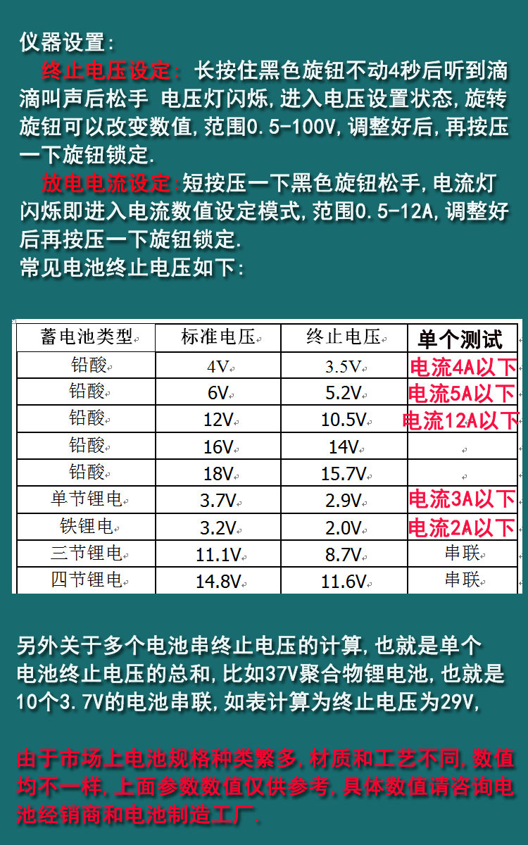 12v-36v-48v串联60v-72v电池组容量检测仪电动车放电 电池检测仪