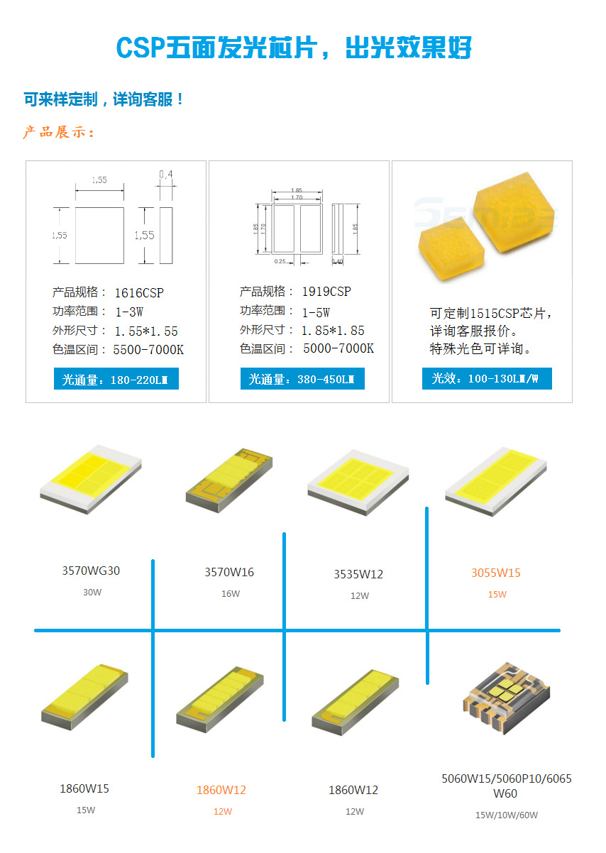 3535小角度60度415-420-425nm紫外光uv紫光验钞光触媒led灯珠固化