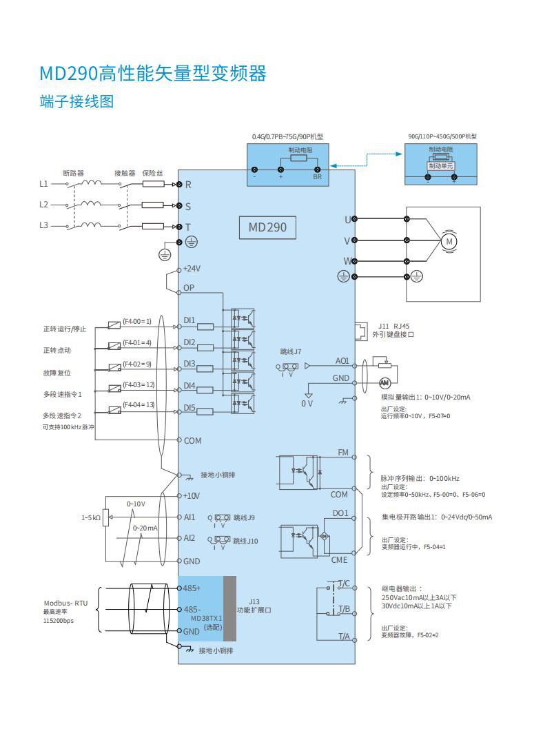 汇川变频器 md290t15g/18.5pb 15kw 诚信明扬工控原装