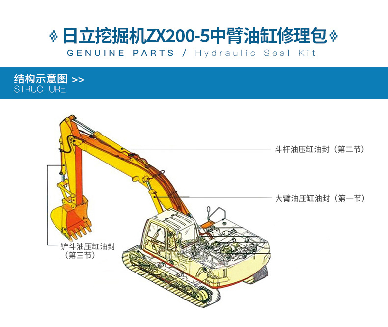 日立挖掘机zx200-5 中臂油缸修理包