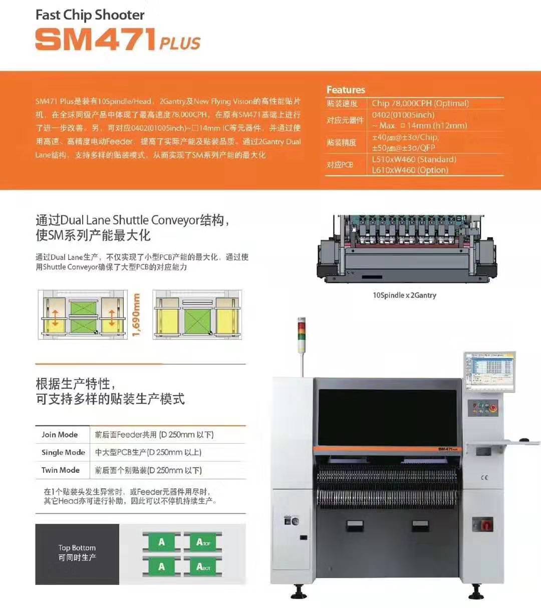 三星samsung sm471plus sm481plus sm482plus sm485p高速贴片机