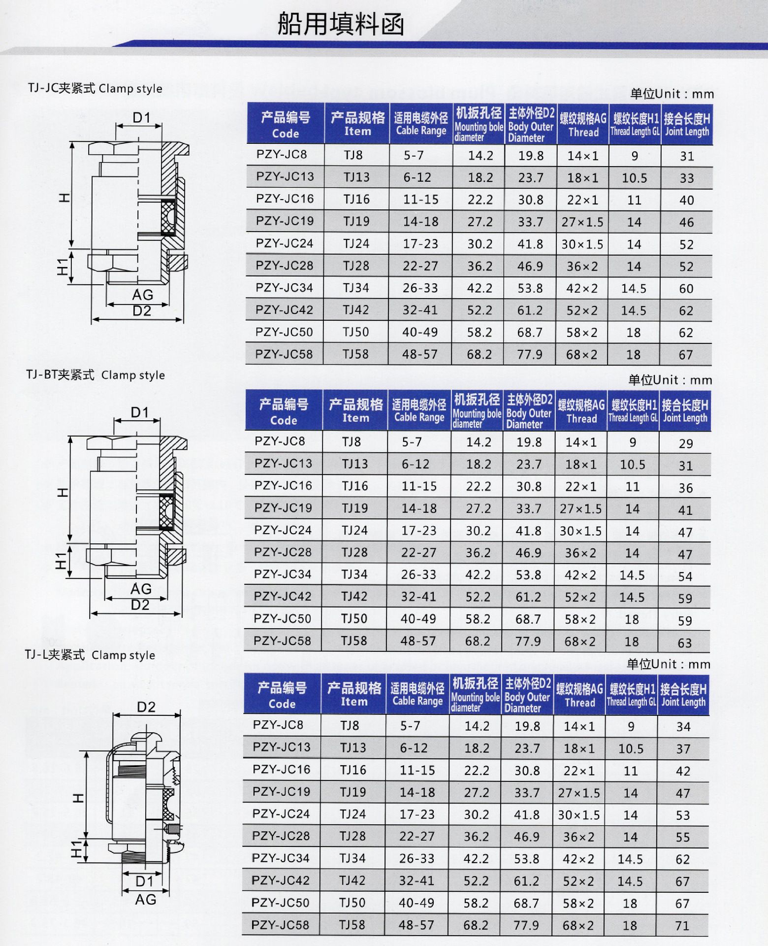 卖家销量 tj-s夹紧式船用填料函(l) 金属电缆接头五金配件
