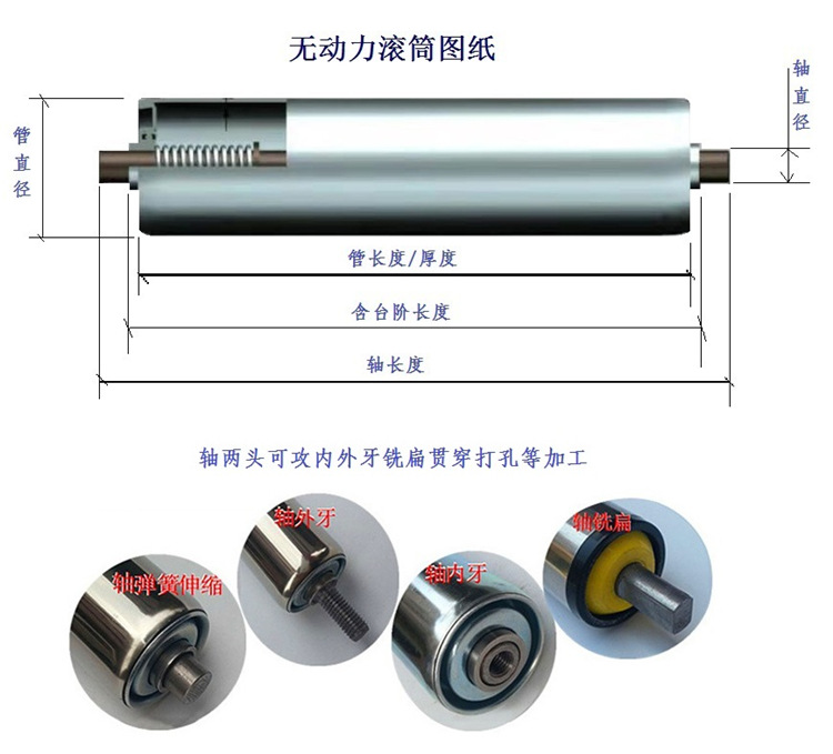 无动力流水线托辊辊轮滚筒辊筒胶辊锥辊链轮辊不锈钢镀锌碳钢pvc