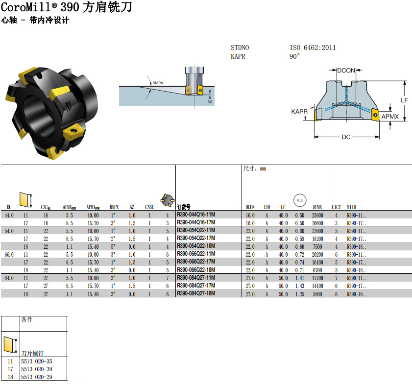 济南哈量 山特维克刀具代理r390-054q22-11m装r390-11刀片