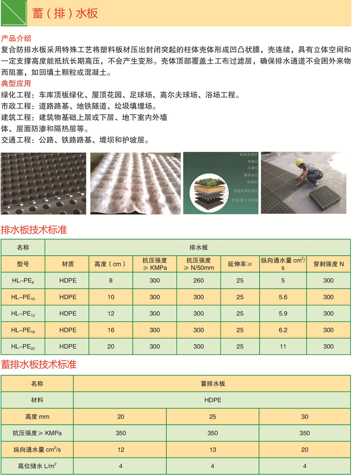厂家直销屋顶绿化排水板厂家塑料蓄排水板绿化hdpe疏水板