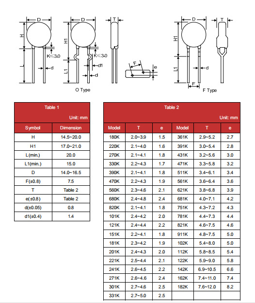 君耀压敏电阻mov560kd1414mm56v1014d560k带认证