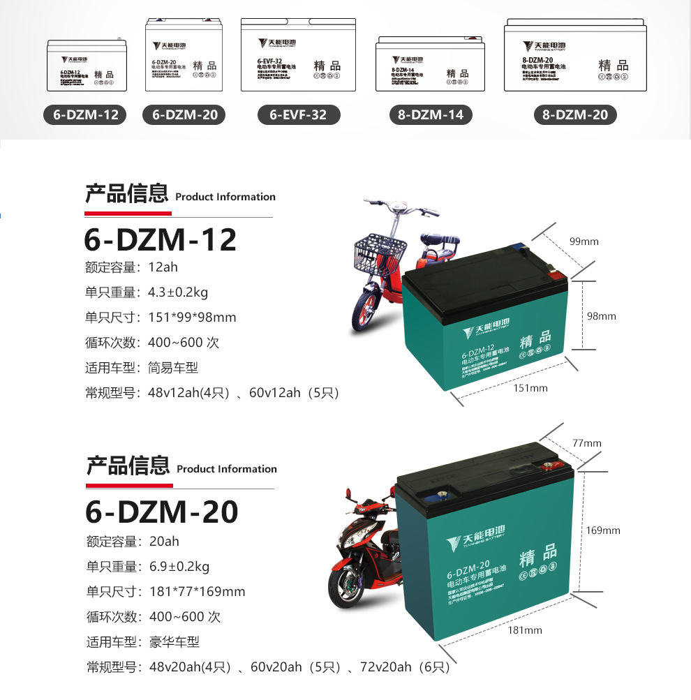 天能电池电动车电池超威天能电瓶铅酸电池48v/60v/72v-12a/20a32a