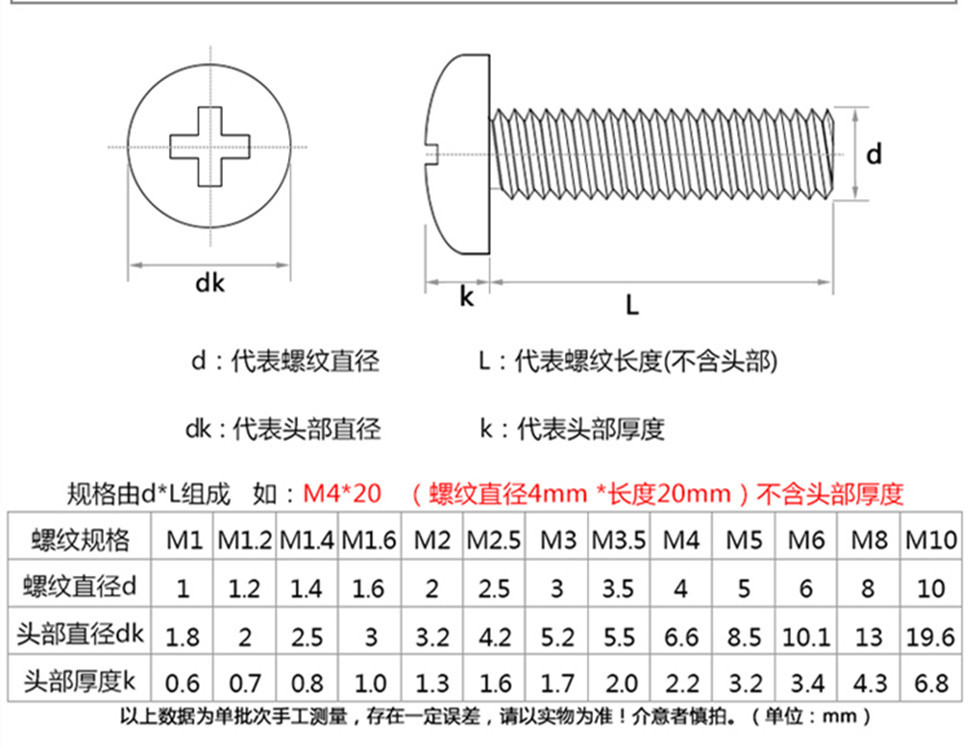 机械硬盘螺丝规格图片