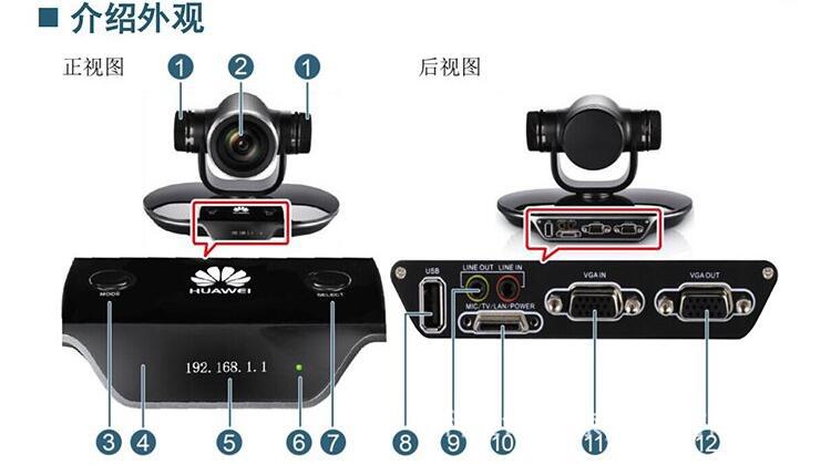 华为(huawei )te30 视频会议 远程电视视频会议 终端系统