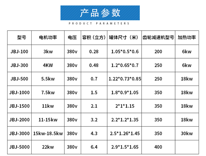 供应卧式不锈钢洗衣粉洗衣液搅拌机 化工添加剂粉体建材混合机