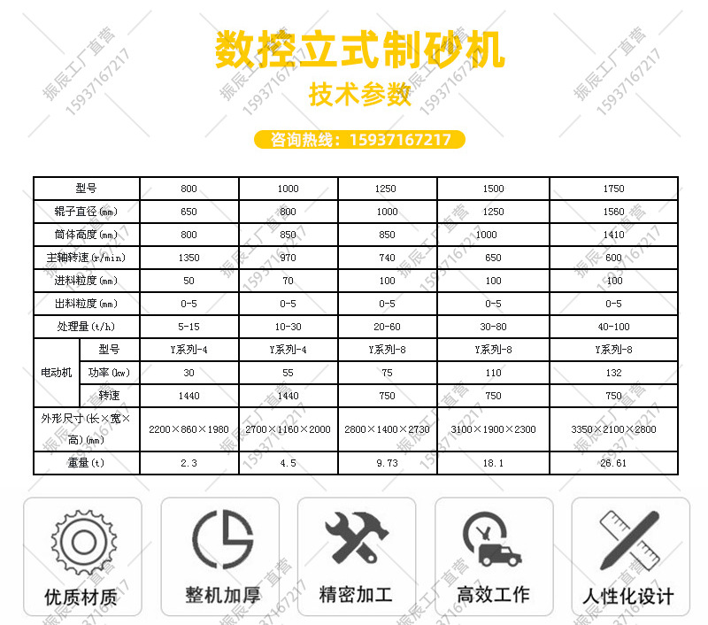 多功能数控立式破碎机河卵石立轴制砂机精品移动立轴式制砂机