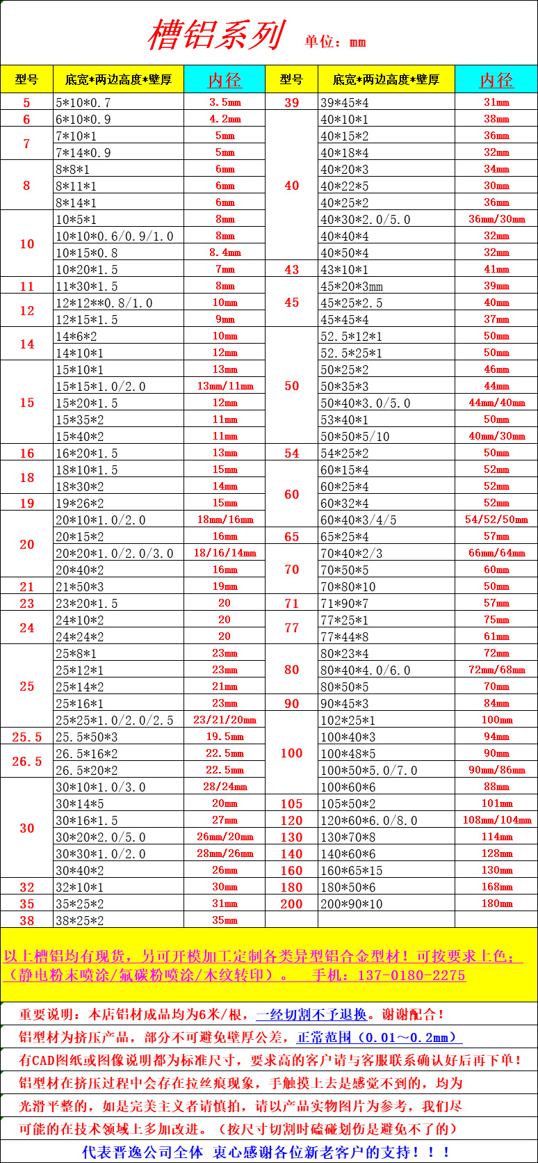 u型槽铝10101mm铝合金槽铝u型包边铝单槽内径8mm槽铝型材