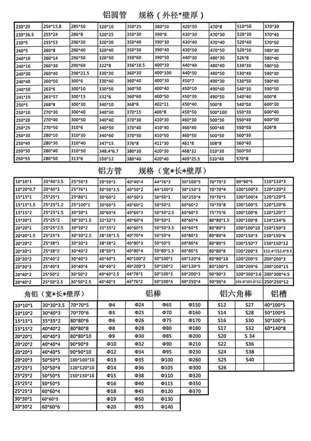 00元 种类 铝管材 材质 6061 6063 产地 天津 规格 12*1,300*3,400*10