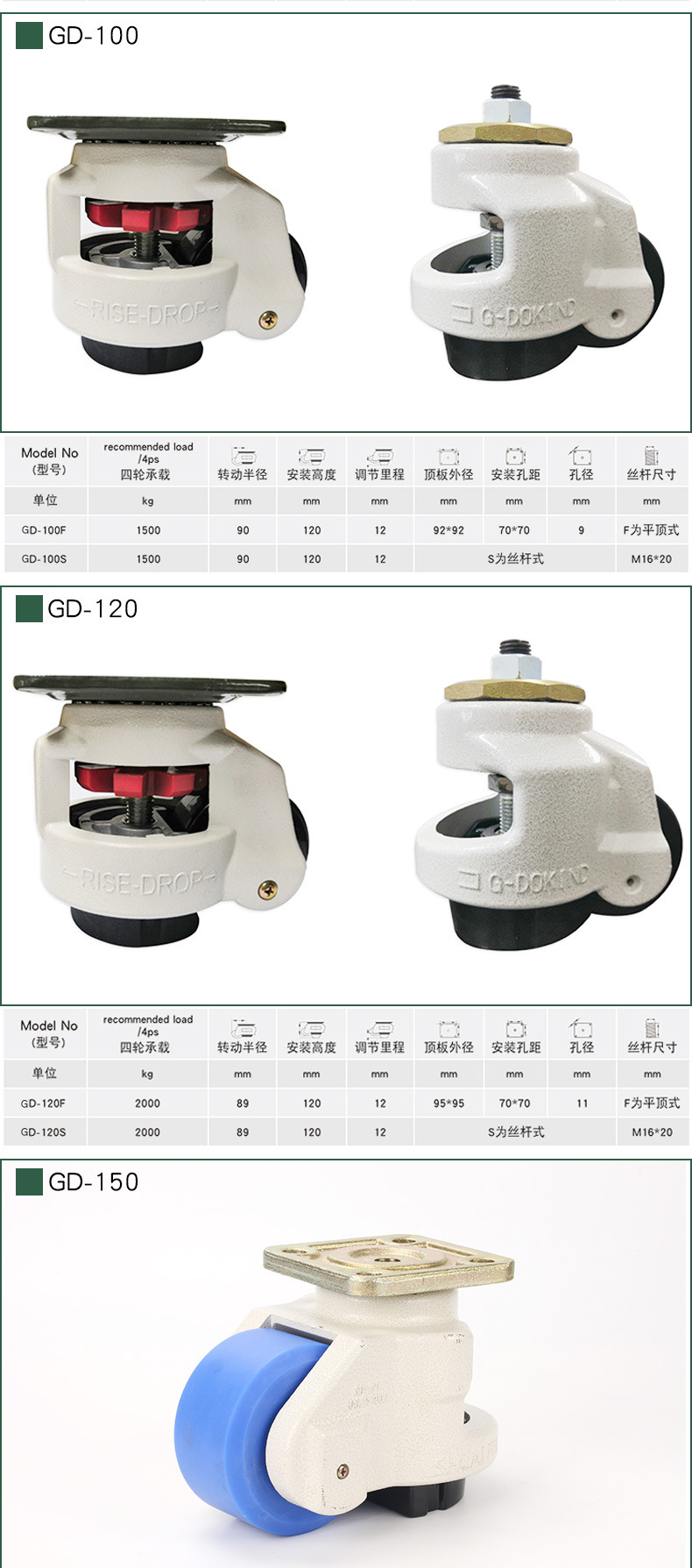 工厂货源低重心万向脚轮 水平调节工业脚轮 支撑仪器机器设备轮