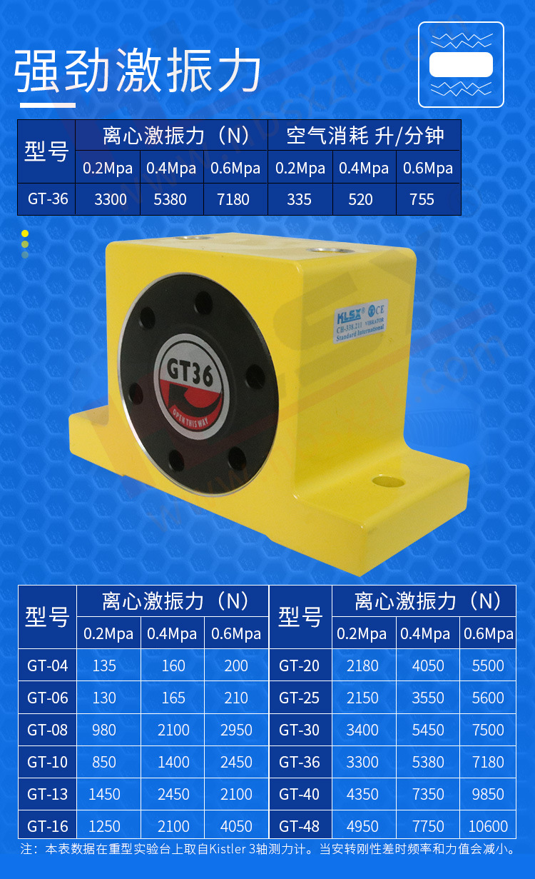 振动器 gt36 气动振动器 ch338.211 气动震动器 气动振荡器 klsx
