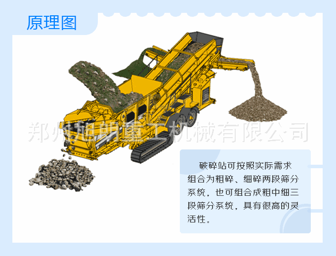 搜好货网  郑州旭朗重工机械有限公司 旭朗厂家 建筑垃圾破碎站 移动