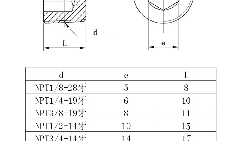 304不锈钢内六角堵头油塞外丝堵din906喉塞r npt1/23456分1.52寸