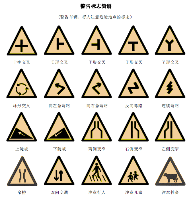 通道导向标识牌_反光标牌_停车场出入口指示牌_禁止驶入直行标牌