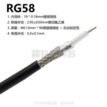 RG58屏蔽线缆 高频SYV-50-3同轴电缆 射频线 纯铜50-3馈线 惠讯达