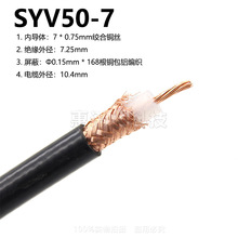 SYV-50-7-1 线芯多股七芯 同轴电缆 50欧姆纯铜线芯低损耗 馈线-7