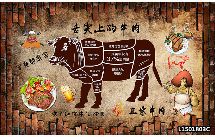 复古牛肉羊肉火锅店餐厅墙纸牛排西餐厅背景墙壁纸牛肉汤餐饮壁画