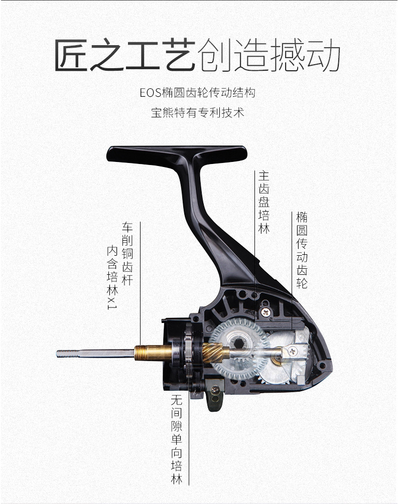 宝熊路亚纺车轮灰狼二代鱼线轮无间隙金属轮正品海水斜口小型渔轮