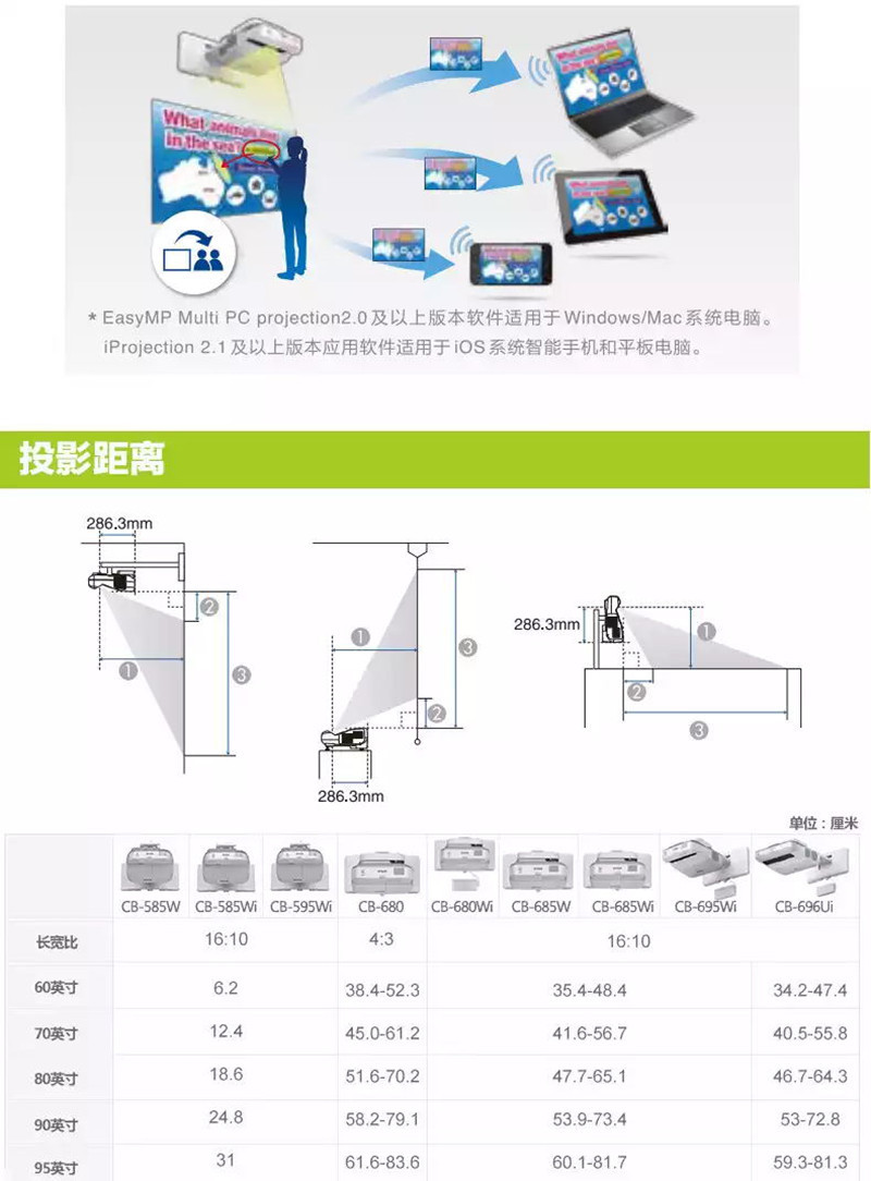 epson短焦投影仪cb-675wi-685wi教学培训短焦宽屏教育投影机