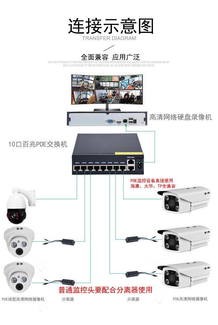 现货10口百兆poe交换机24v48v供电交换机8 2路由器监控分流器