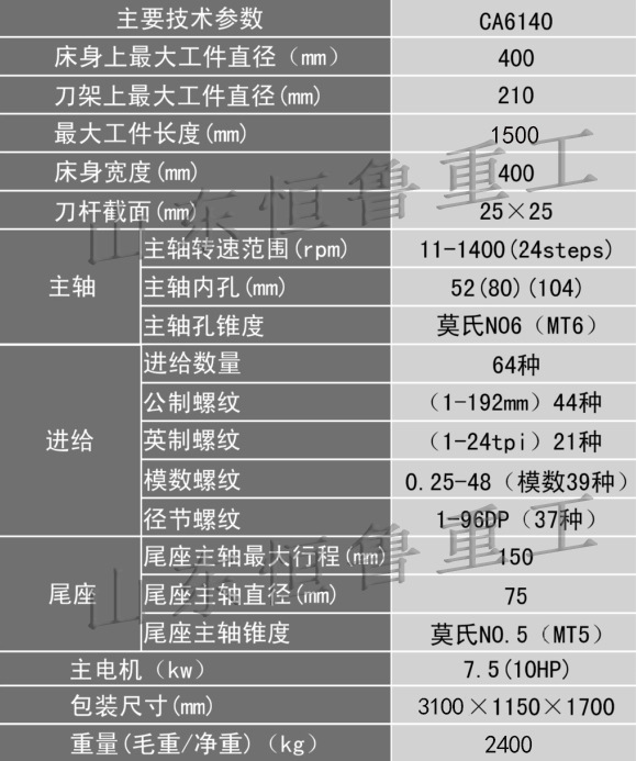 车床斜度对照表图片