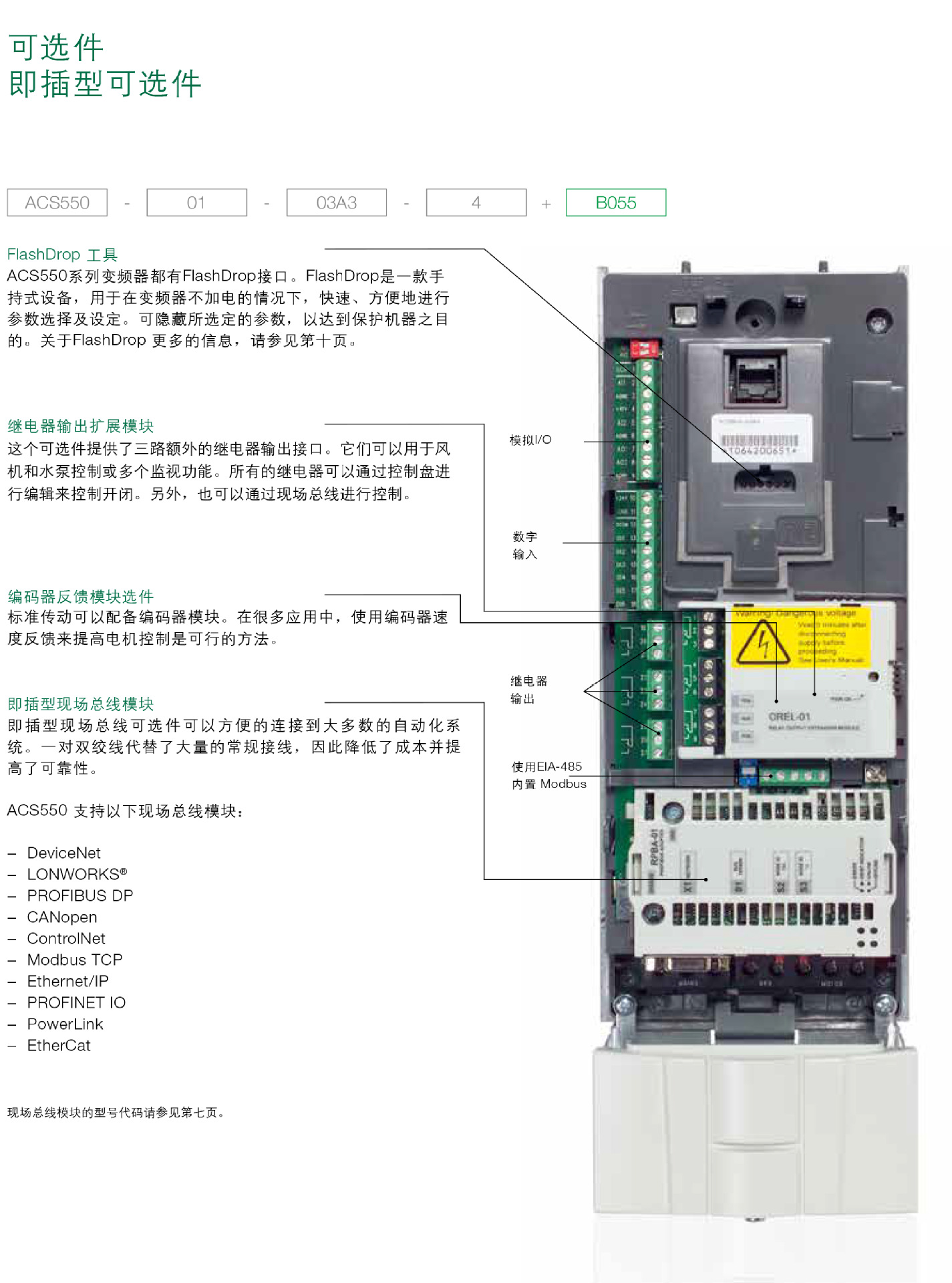 abb变频器 通用变频器 acs550-01-031a-4 15kw ip21 需配面板