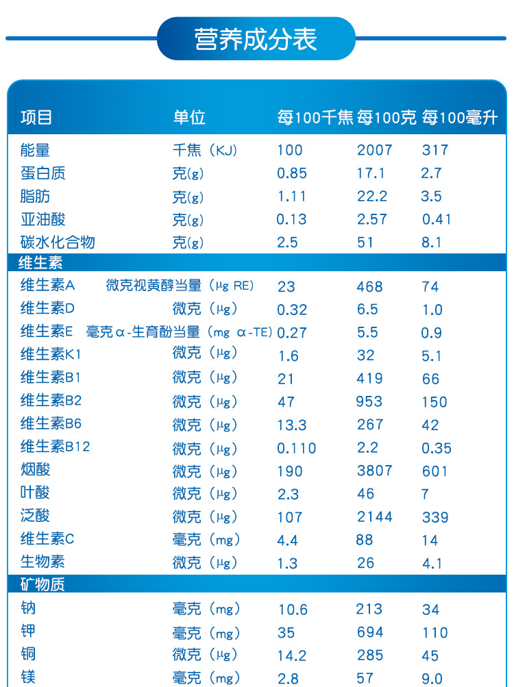 纽奶乐一二三段婴幼儿奶粉800克