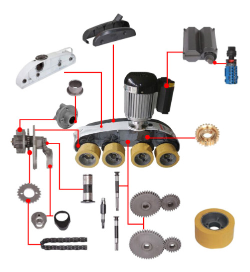 木工立铣自动送料器四轮八速木工送料器木工机械配件木材送材机
