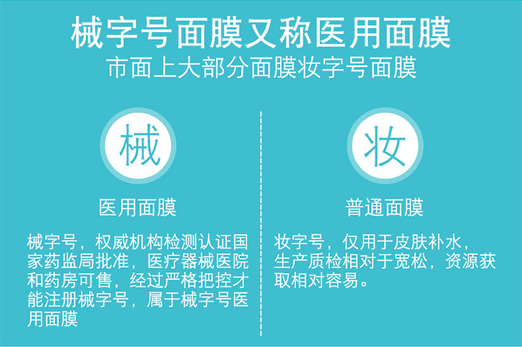 械字号医美面膜 抗敏退红光电微针术后修护 医用冷敷贴oem代加工