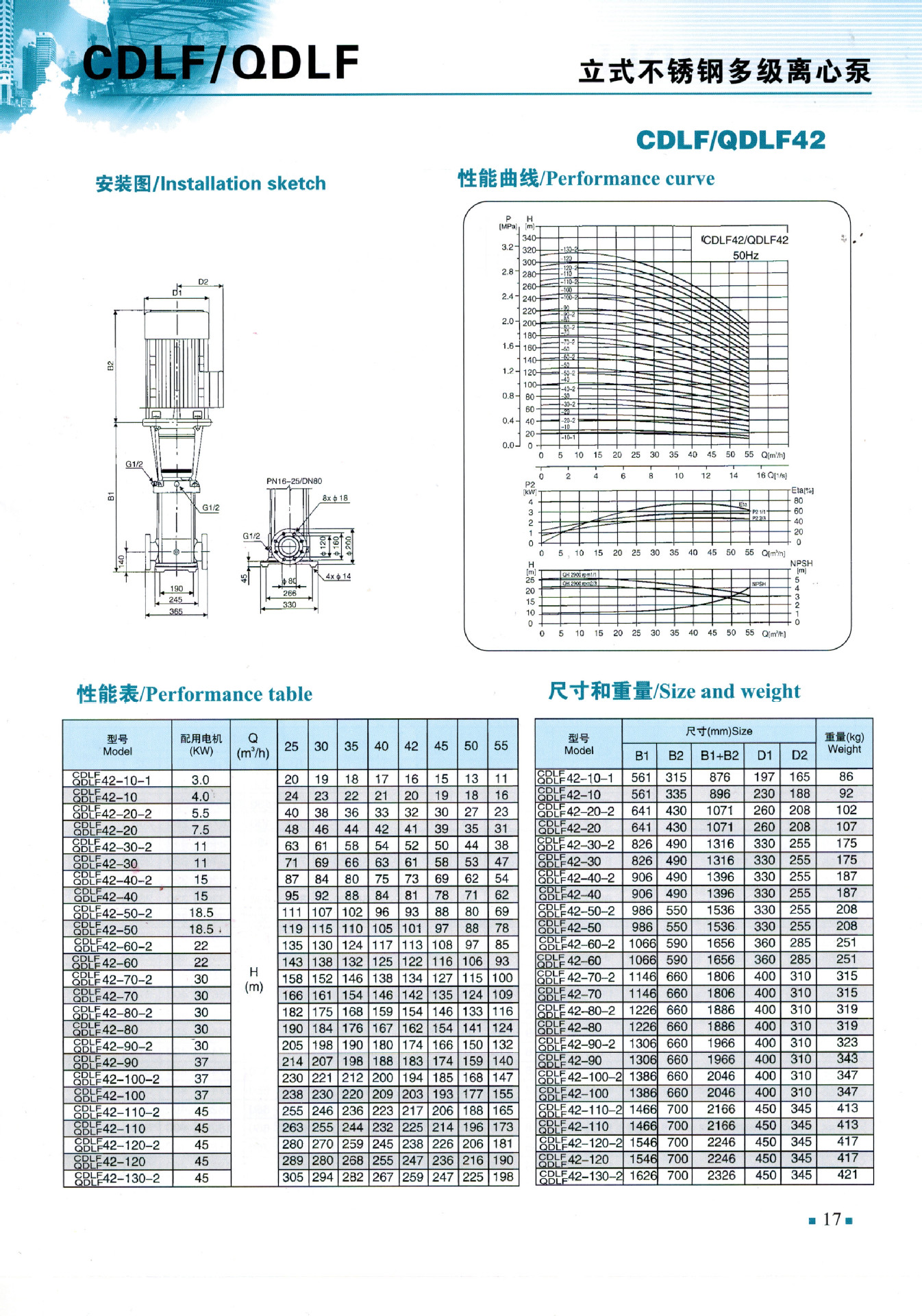 80cdl,cdlf系列32t款42t款立式不锈钢轻型多级泵