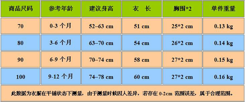 婴儿连体衣秋装长袖拉链圆点哈衣爬服宝宝衣服外贸爆款婴幼儿服饰