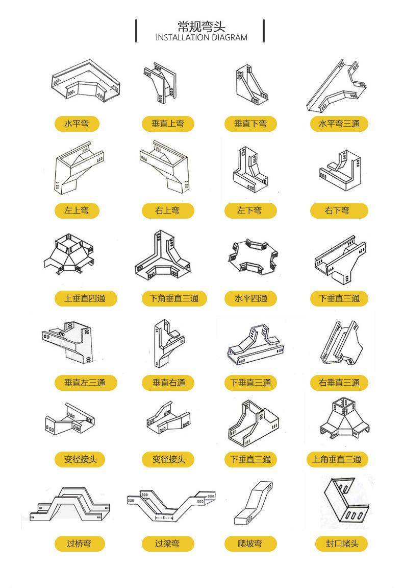 防火槽式桥架200*100 热镀锌喷塑不锈钢电缆线槽桥架支架定制