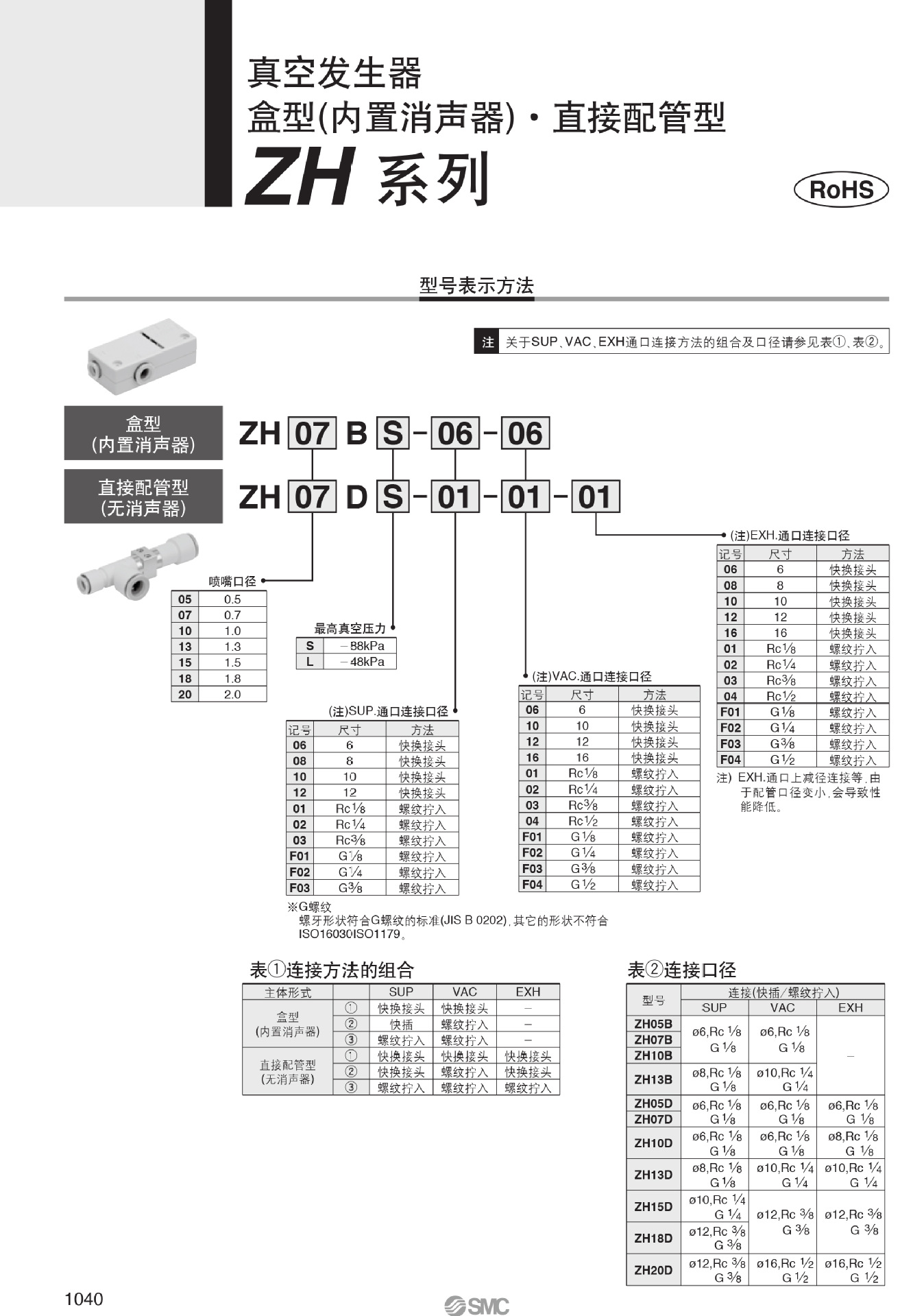 smc真空发生器中文手册图片