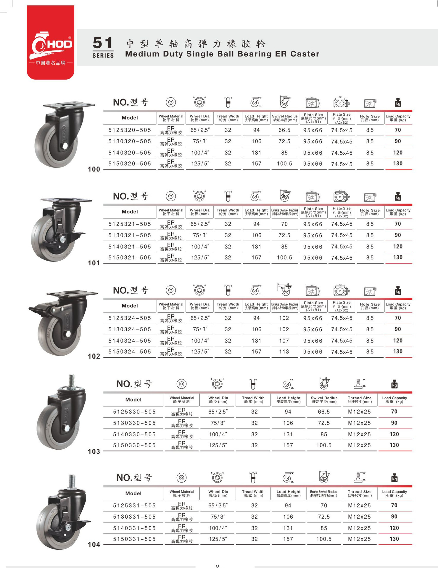 5寸3寸4寸5寸丝杆万向轮橡胶er轮机械工业设备轮子